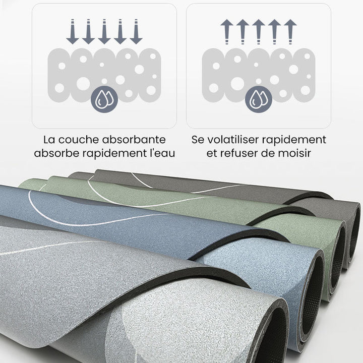 Super Absorbent Floor Mat | Stornfield