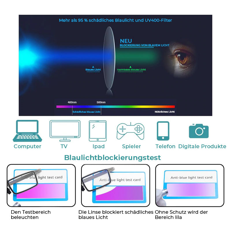 Stornfield | Ultralight Foldable Reading Glasses with Blue Light Protection