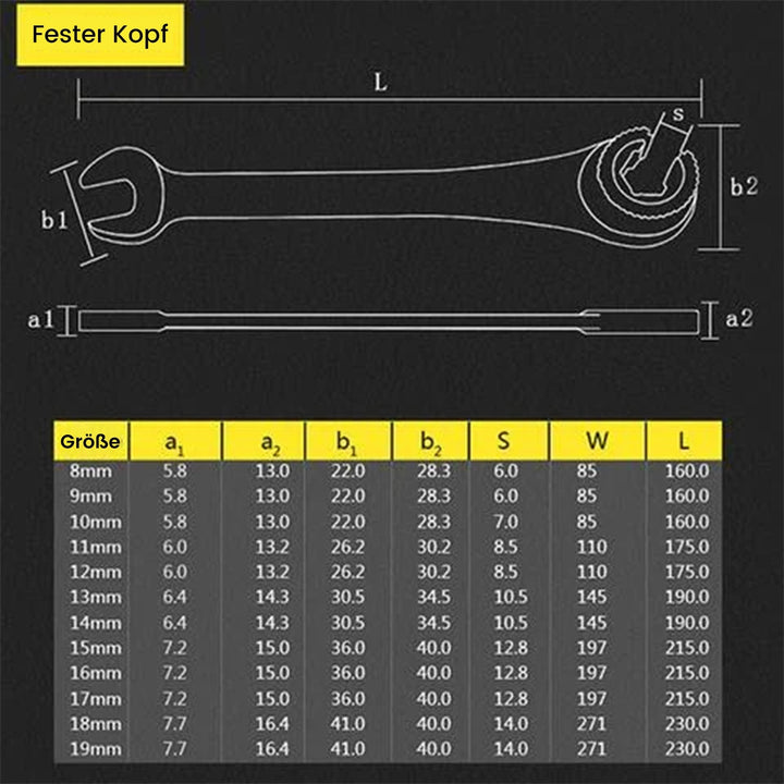 Ratcheting wrench | Stornfield