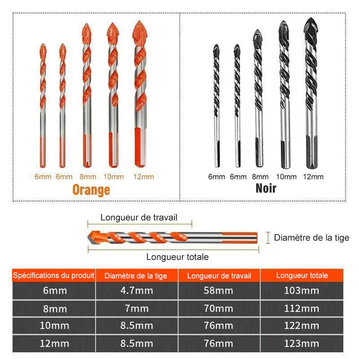 Multifunctional Drill | Stornfield