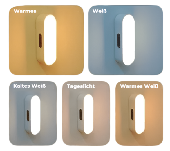 Stornfield Dimmable Magnetic LED with Smart Motion Sensor