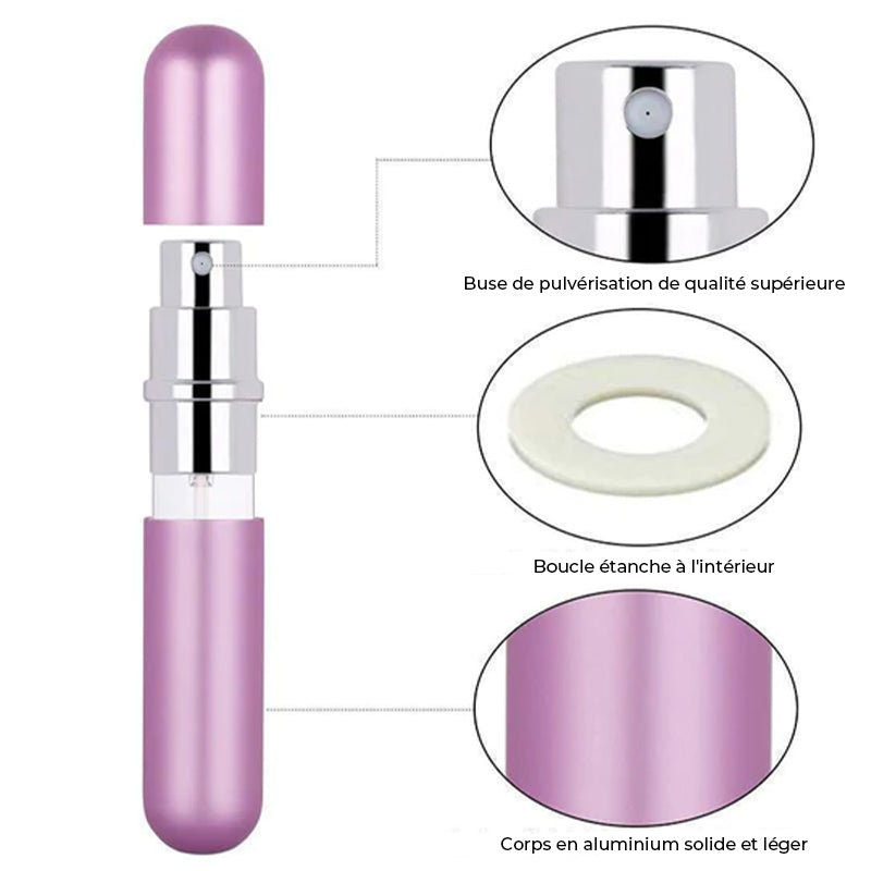 Rechargeable Travel Perfume Atomizer | Stornfield