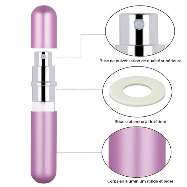 Rechargeable Travel Perfume Atomizer | Stornfield
