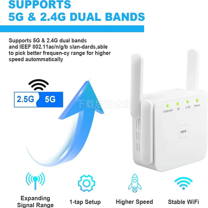 Stornfield | UltraXtend 5G WiFi Booster UK – Best Dual-Band WiFi Extender for Home & Garden Signal Coverage