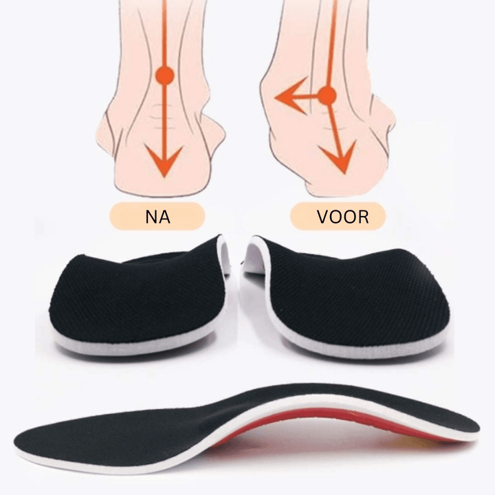 ArchEase Ultimate comfort for your feet | Stornfield