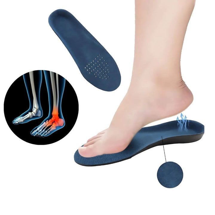 OrthoAlign Pronation Support | Inserts for Foot Alignment and Arch ...
