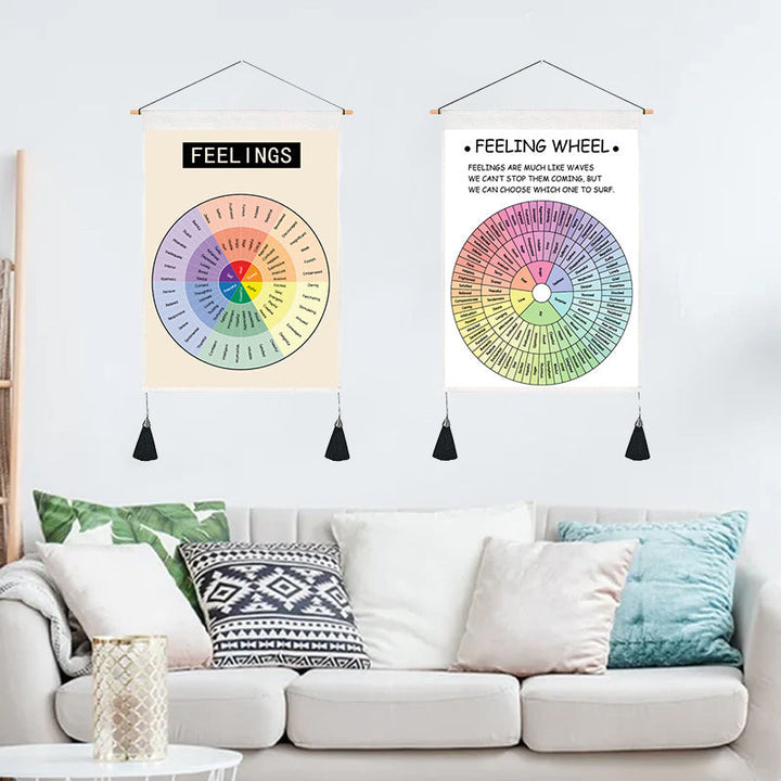 Psychological Decorative Painting Wall Art | Stornfield