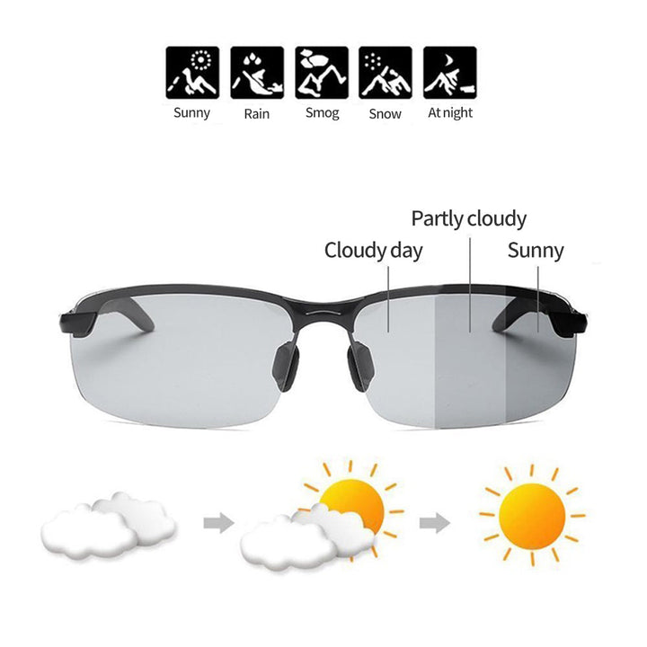 Stornfield | Photochromic glasses with anti-glare polarized lenses