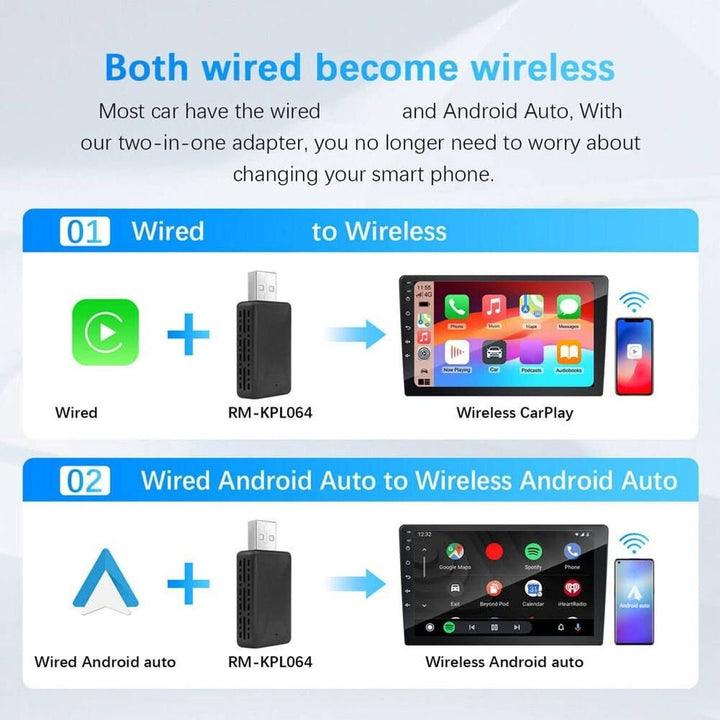 DriveLink — Experience limitless freedom and relaxed driving comfort without cable clutter | Stornfield