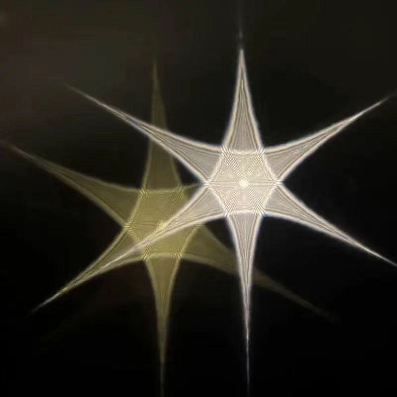 3D Light film for star lamps, various sizes