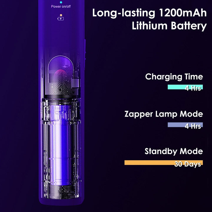 Stornfield | 2-in-1 Rechargeable Electric Bug Zapper