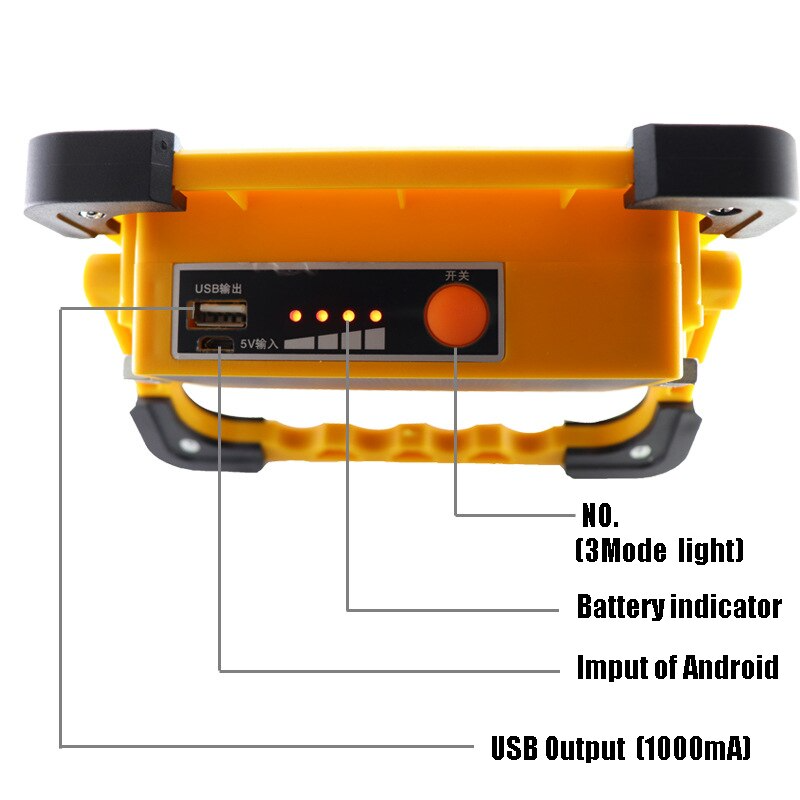Solar Power Bank Led Camping Light | Stornfield