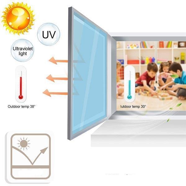 Heat-insulating privacy screen film | Stornfield