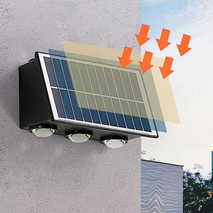 Contemporary Industrial Solar Waterproof ABS Column LED Wall Sconce Lamp For Outdoor Patio | Stornfield