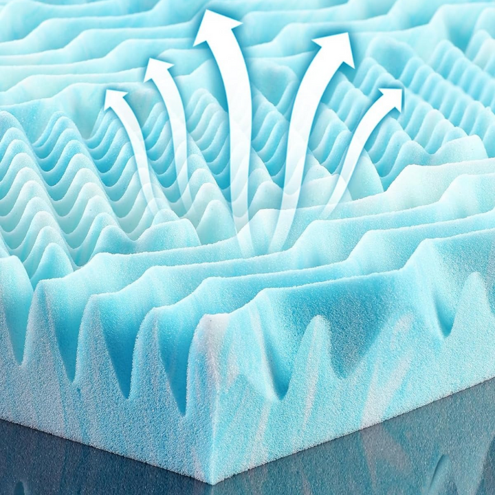 Premium Cooling Egg Crate Foam Mattress Topper | Stornfield