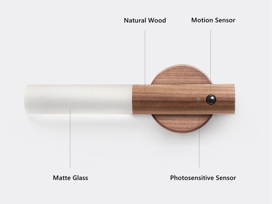 Portable LED Smart Wall Sconces | Stornfield
