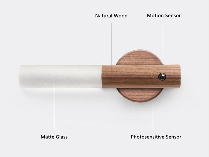 Portable LED Smart Wall Sconces | Stornfield