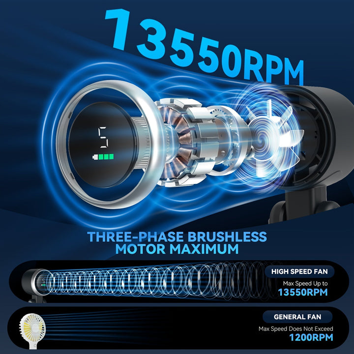 12 Hour Turbo Handheld Fan with LED Light - 5 Speed Battery Operated Cooling Fan, 3 in 1 Air Turbo Technology - Compact Design for Outdoor, Travel and Daily Use | Stornfield