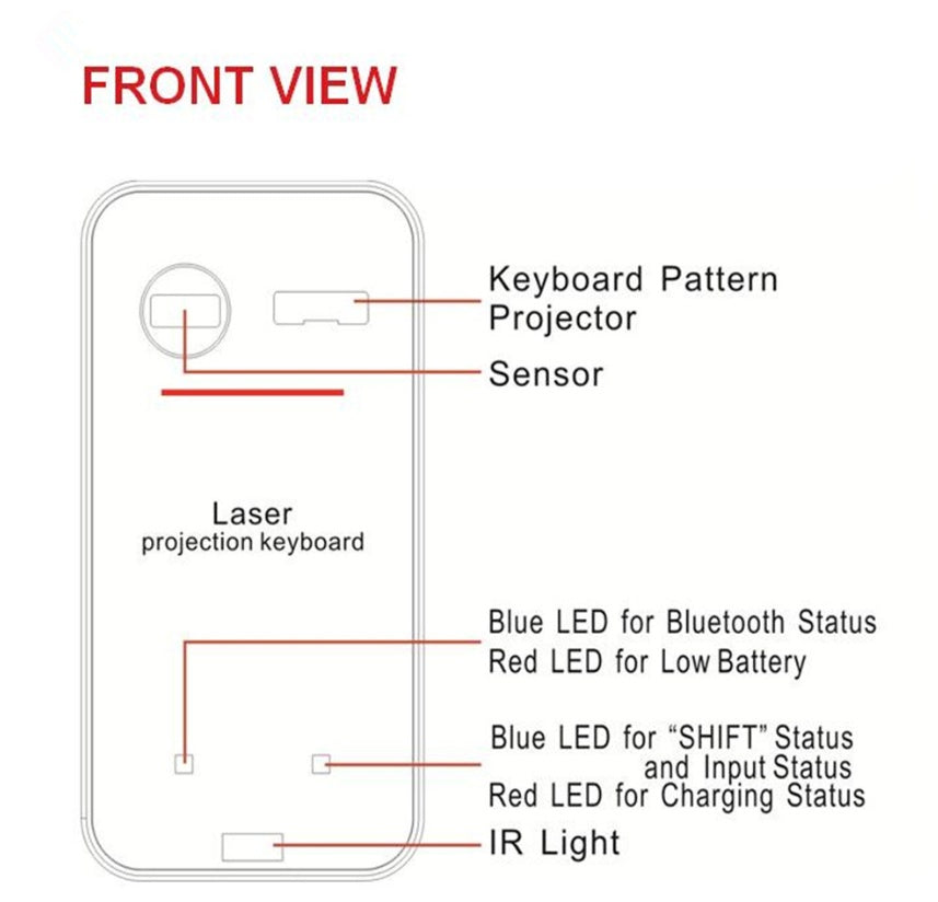 Bluetooth virtual laser keyboard. | Stornfield