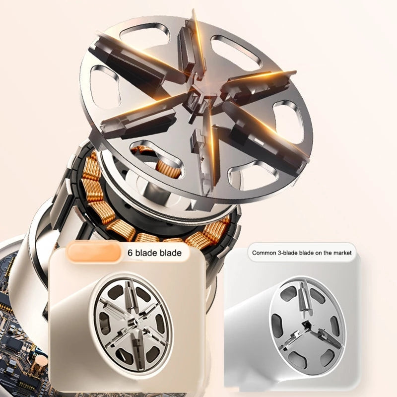 Fuzz Remover Pro | Efficient Textile Care | Stornfield