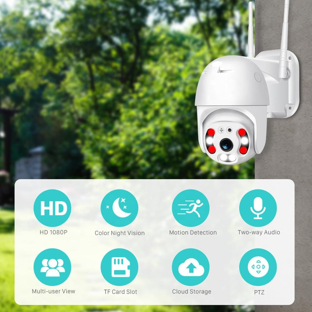 SecureView 360 – Wireless Security Camera with 360° Coverage | Stornfield