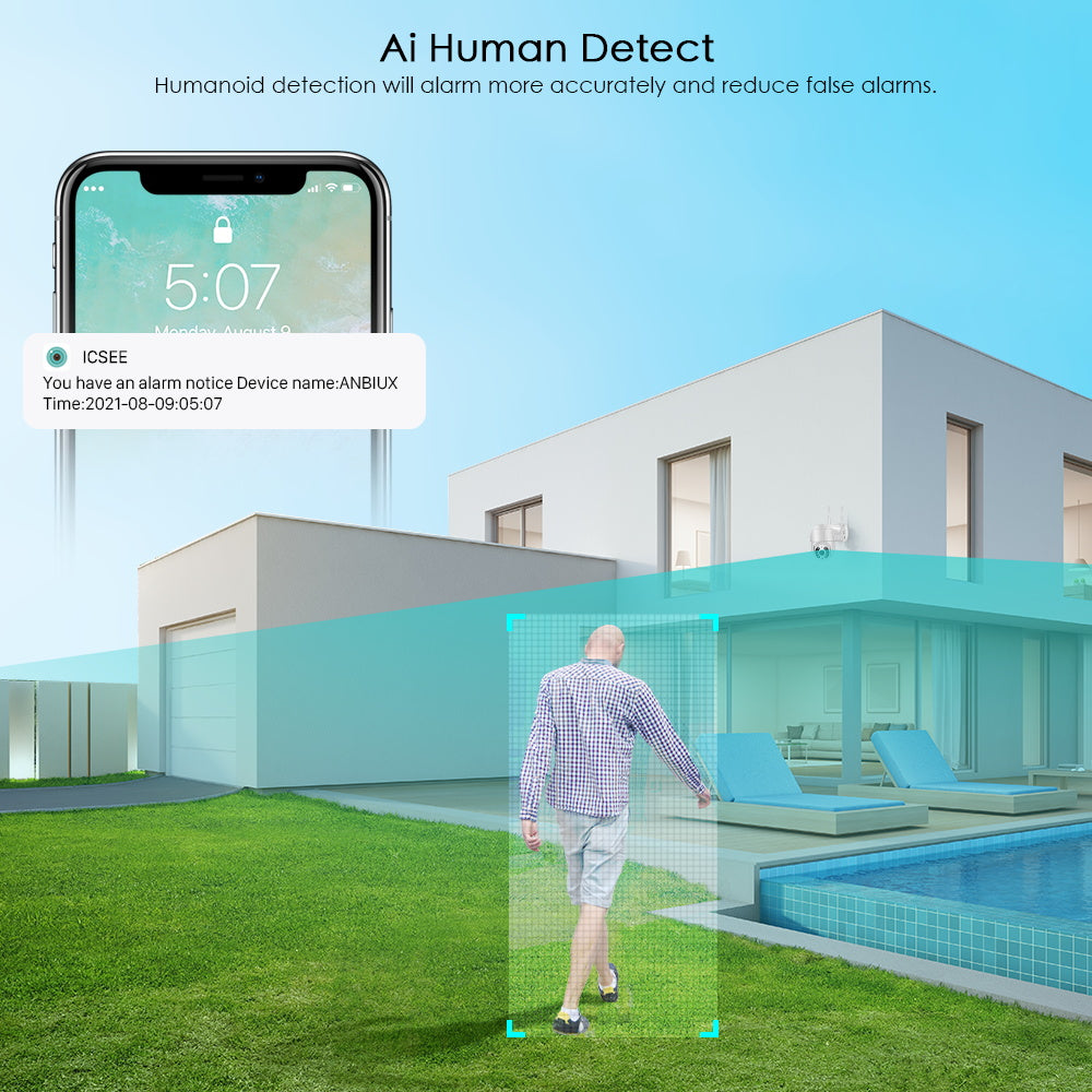 SecureView 360 – Wireless Security Camera with 360° Coverage | Stornfield