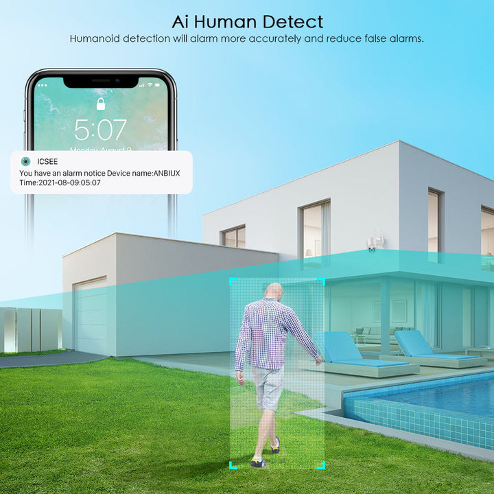 SecureView 360 – Wireless Security Camera with 360° Coverage | Stornfield