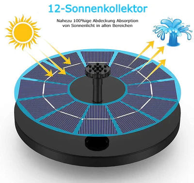 SolarSprout — Transforms your garden into a vibrant paradise full of bubbling freshness and natural tranquility | Stornfield