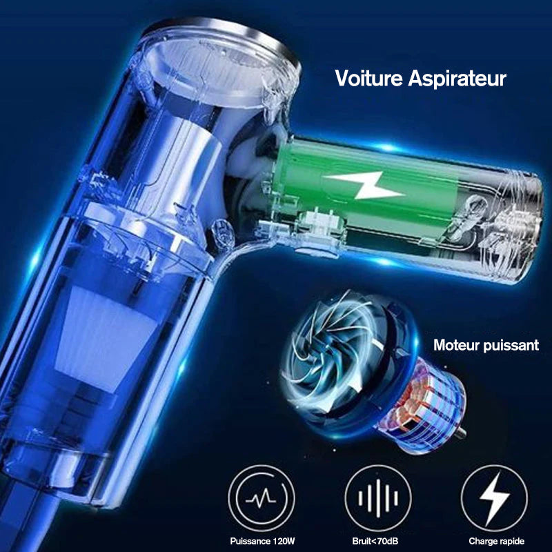Cordless hand-held mini vacuum cleaner | Stornfield