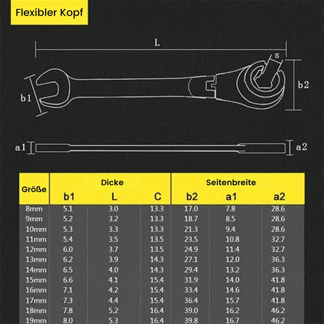Ratcheting wrench | Stornfield
