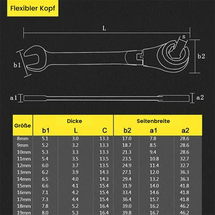 Ratcheting wrench | Stornfield