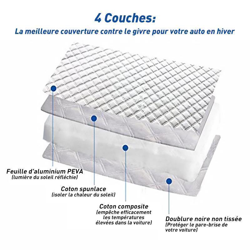 Magnetic Windshield Cover | Stornfield