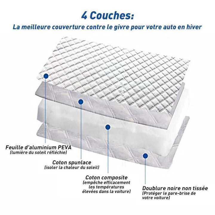 Magnetic Windshield Cover | Stornfield