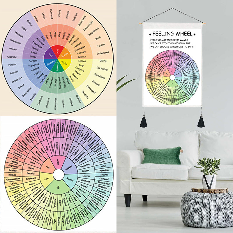 Psychological Decorative Painting Wall Art | Stornfield