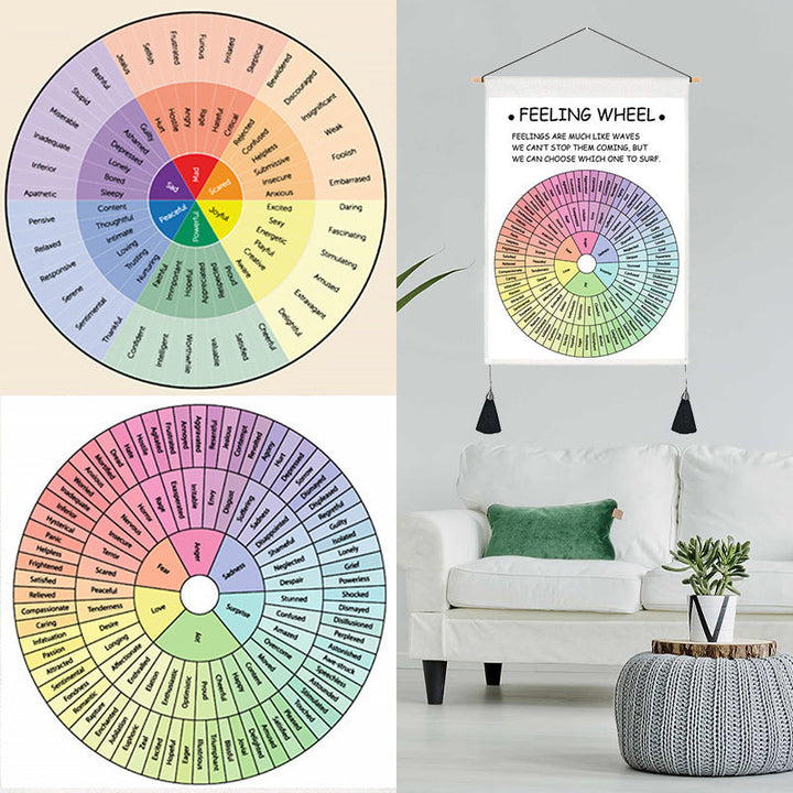 Psychological Decorative Painting Wall Art | Stornfield