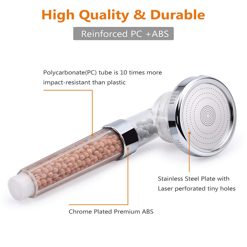 High-Pressure Ionic Filtration Shower Head | Stornfield
