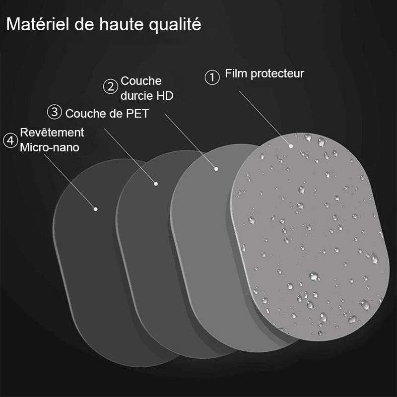 Anti-Fog Anti-Rain Film for Car Mirror | Stornfield