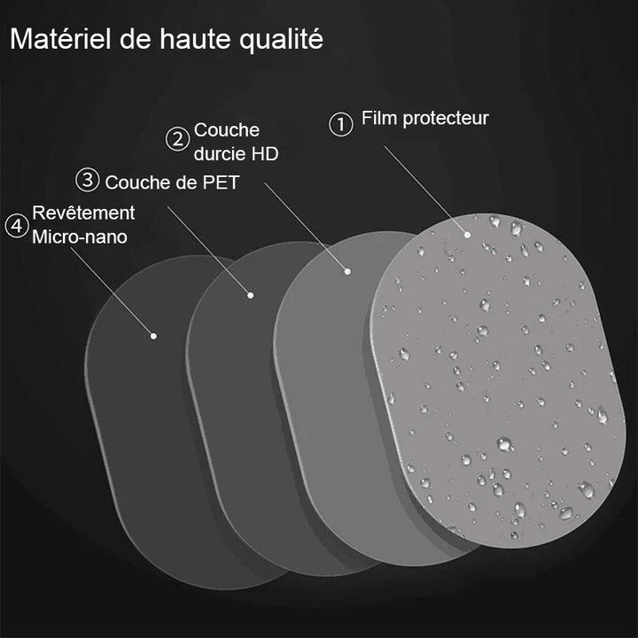 Anti-Fog Anti-Rain Film for Car Mirror | Stornfield