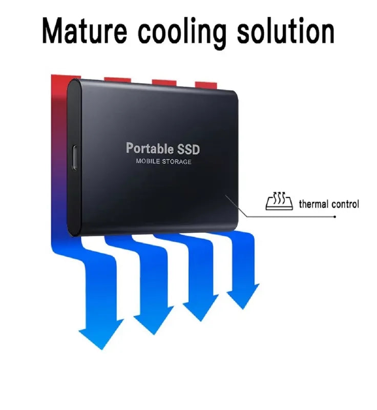 Stornfield | Ssd External Hard Disk Hard Drive Ssd 1 2 4 8 12 16 32 64 TB External