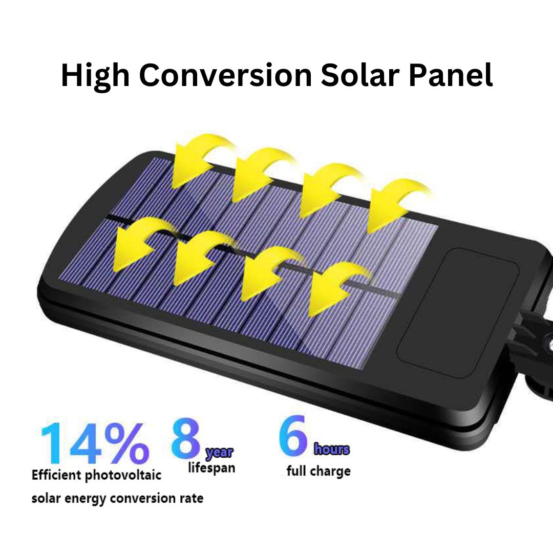 Stornfield | Solar Street Light with 4000 Lumens (Liquidation Sale)