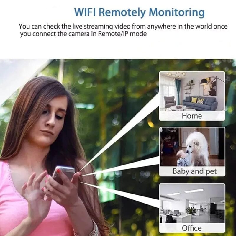 Stornfield | Mini WiFi Camera 1080P HD