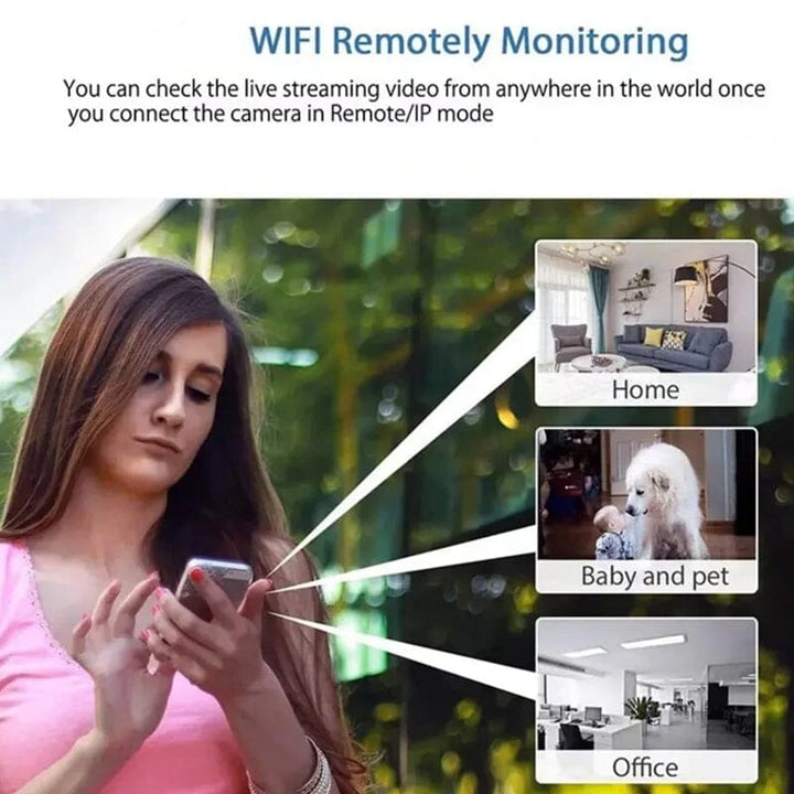 Stornfield | Mini WiFi Camera 1080P HD