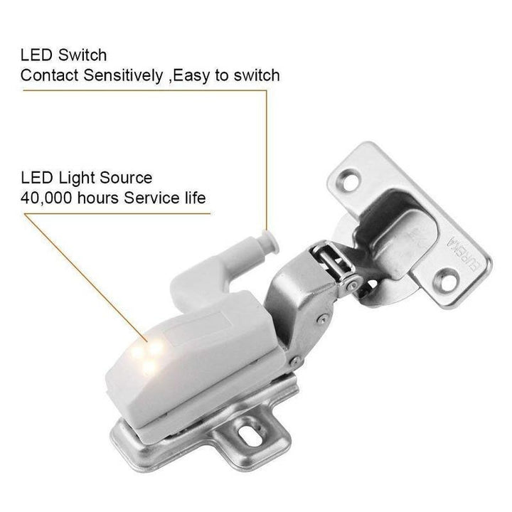 Smart Sensor Wardrobe LED Light (10 PIECES) Stornfield