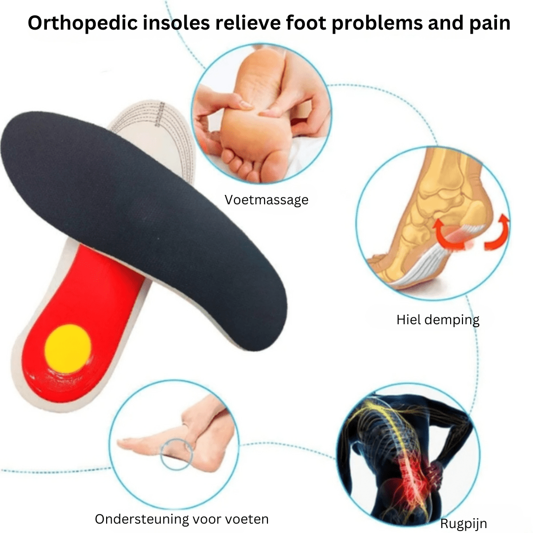ArchEase Ultimate comfort for your feet | Stornfield