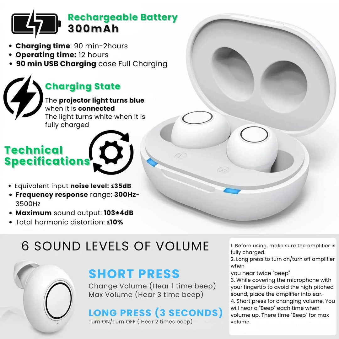 Stornfield | Bluetooth Hearing Aids – Rechargeable In-Ear Digital Hearing Aid with App Control | Discreet, Lightweight & Budget-Friendly for Adults & Seniors
