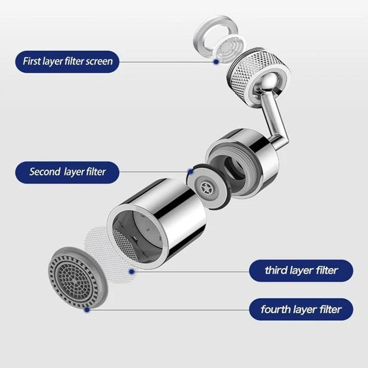 Faucet with spray filter | Stornfield