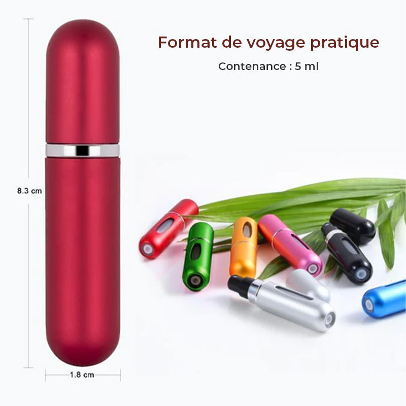Rechargeable Travel Perfume Atomizer | Stornfield