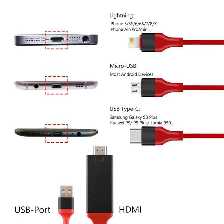 Lightning to HDMI Cable Adapter | Stornfield