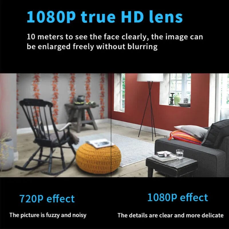 Stornfield | Mini WiFi Camera 1080P HD