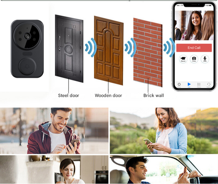 Noctiq Smart Wi-Fi Video Doorbell - HD Camera, Night Vision, Motion Sensor | Stornfield
